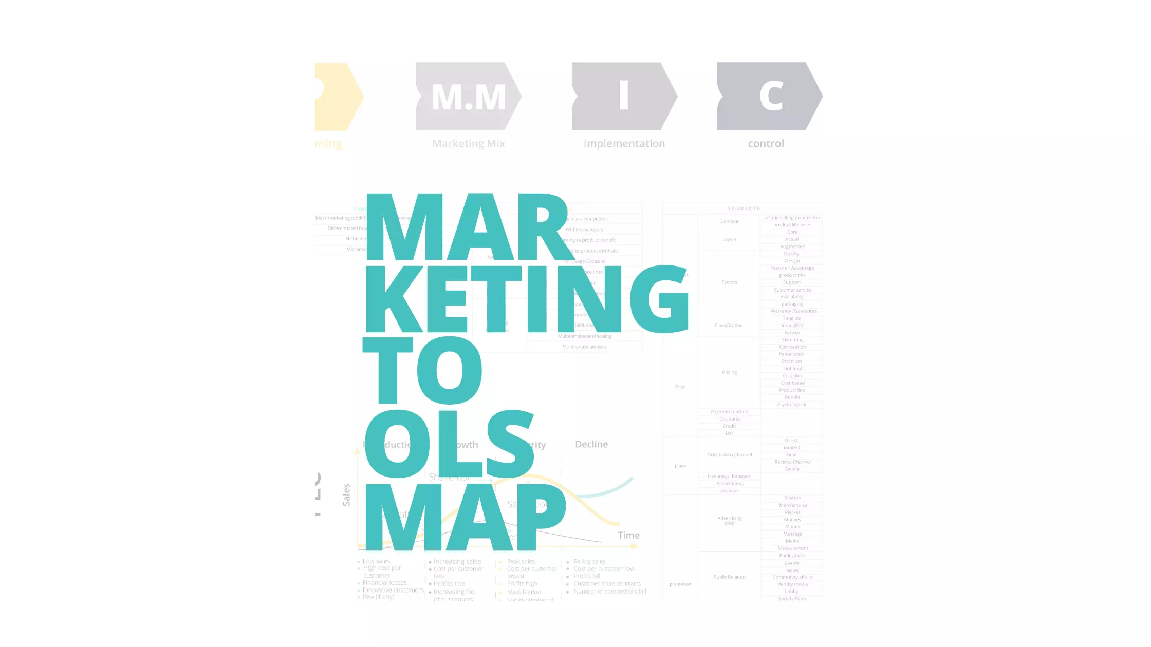 نقشه ابزارهای بازاریابی