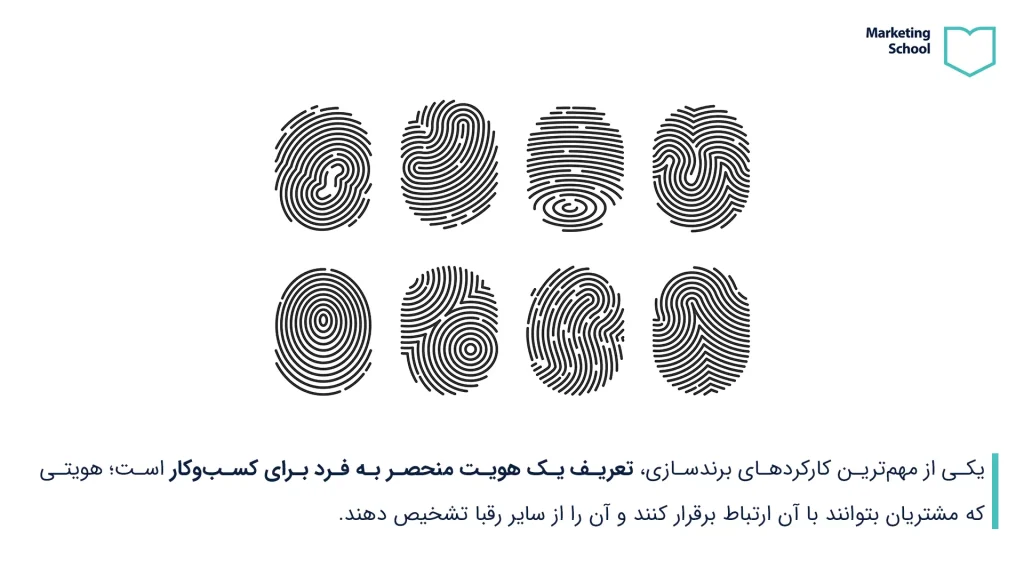 اهمیت برندسازی - ایجاد هویت منحصر به فرد برای کسب و کار از مزایای برندسازی است